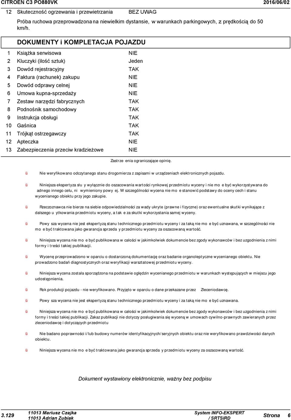 Zestaw narzędzi fabrycznych TAK 8 odnośnik samochodowy TAK 9 Instrukcja obsługi TAK 10 Gaśnica TAK 11 Trójkąt ostrzegawczy TAK 12 Apteczka NIE 13 Zabezpieczenia przeciw kradzieżowe NIE Zastrzeżenia