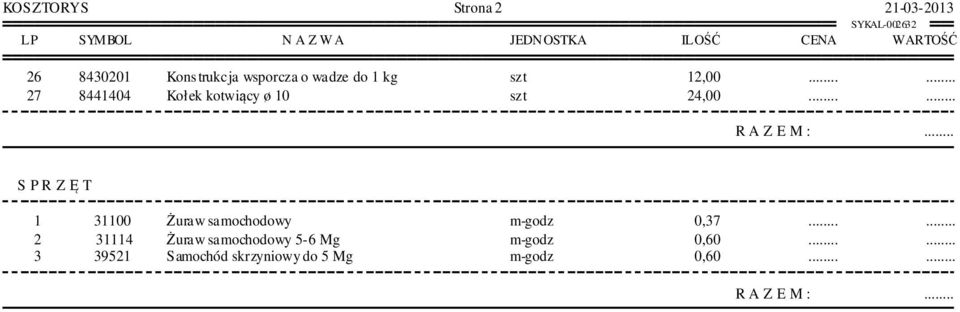 10 szt 24,00 R A Z E M : S P R Z Ę T 1 31100 Żuraw samochodowy m-godz 0,37 2 31114