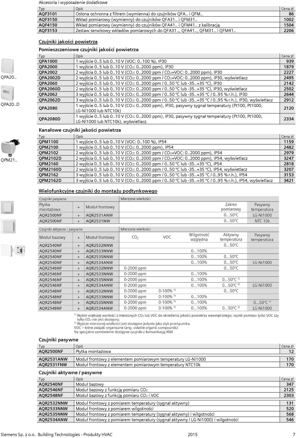 . Czujniki jakości powietrza Pomieszczeniowe czujniki jakości powietrza QPA1000 1 wyjście 0..5 lub 0..10 V (VOC: 0..100 %), IP30 939 QPA2000 1 wyjście 0..5 lub 0..10 V (CO2: 0.