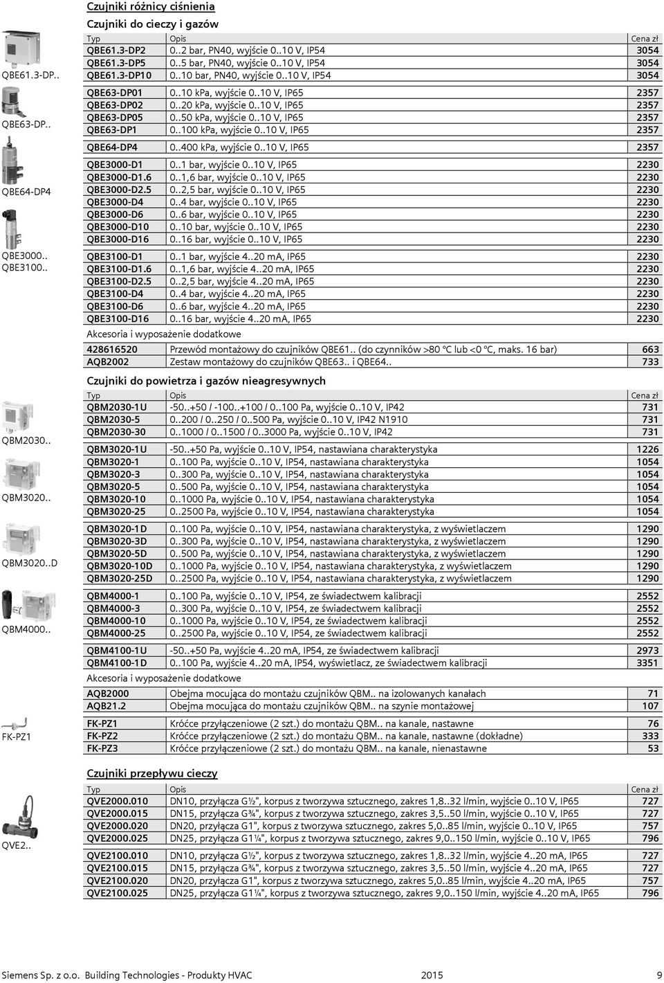 .20 kpa, wyjście 0..10 V, IP65 2357 QBE63-DP05 0..50 kpa, wyjście 0..10 V, IP65 2357 QBE63-DP1 0..100 kpa, wyjście 0..10 V, IP65 2357 QBE64-DP4 0..400 kpa, wyjście 0..10 V, IP65 2357 QBE3000-D1 0.