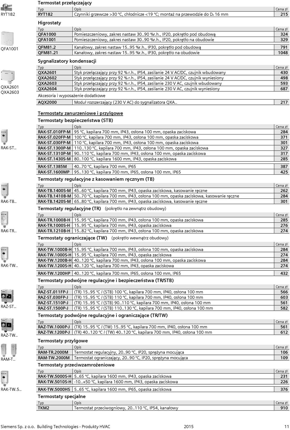 .90 %r.h., IP20, pokrętło na obudowie 329 QFM81.2 Kanałowy, zakres nastaw 15..95 %r.h., IP30, pokrętło pod obudową 791 QFM81.21 Kanałowy, zakres nastaw 15..95 %r.h., IP30, pokrętło na obudowie 1048 Sygnalizatory kondensacji QXA2601 Styk przełączający przy 92 % r.