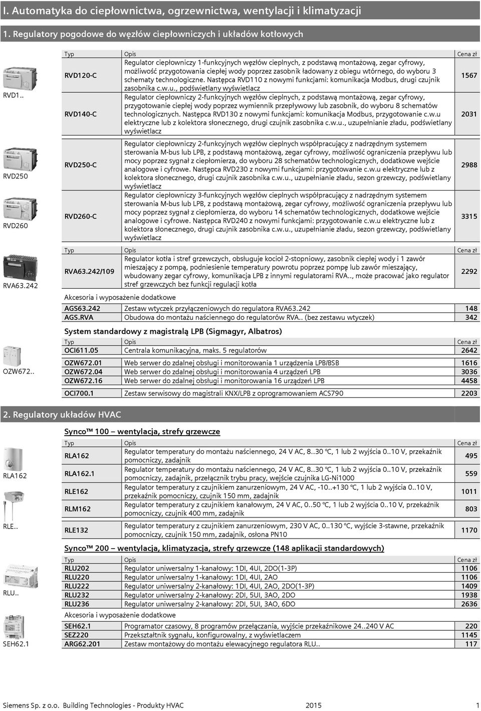 schematy technologiczne. Następca RVD110 z nowymi fun