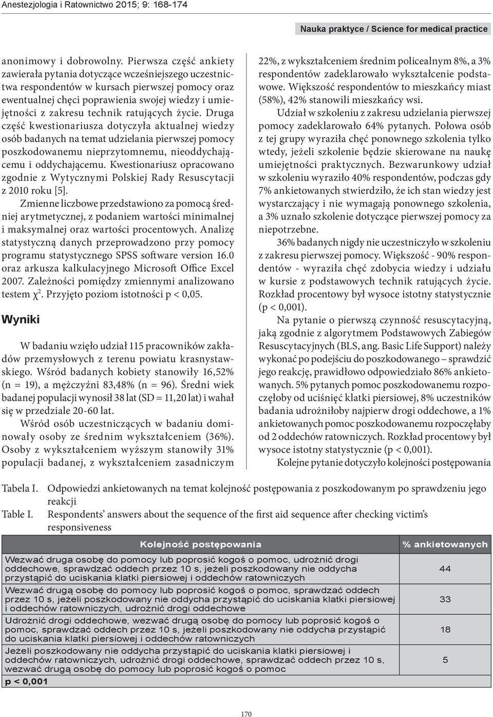 technik ratujących życie. Druga część kwestionariusza dotyczyła aktualnej wiedzy osób badanych na temat udzielania pierwszej pomocy poszkodowanemu nieprzytomnemu, nieoddychającemu i oddychającemu.