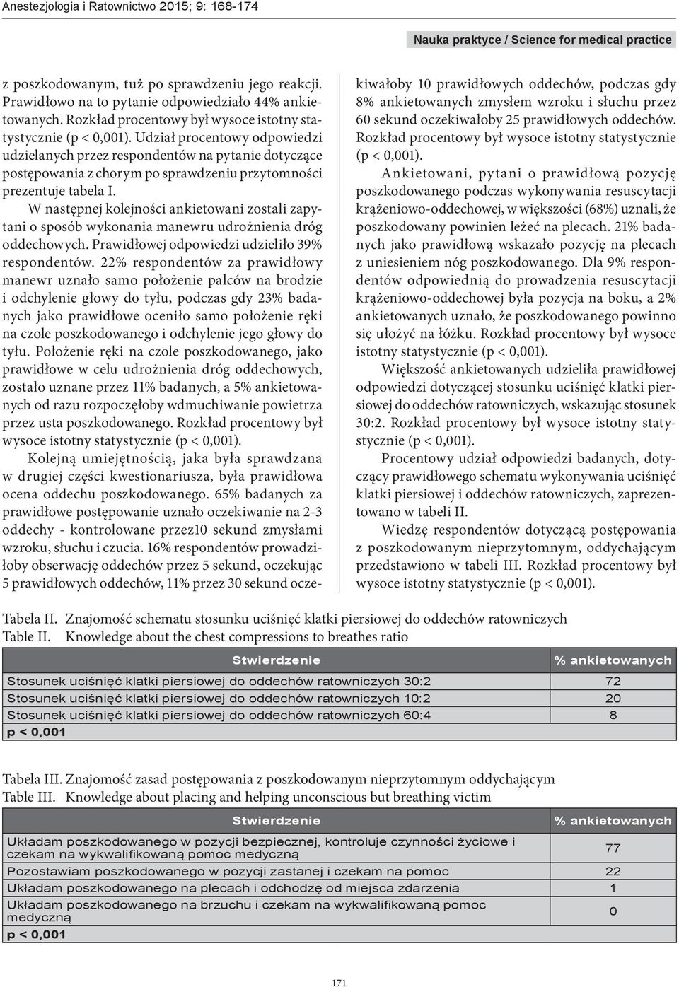 W następnej kolejności ankietowani zostali zapytani o sposób wykonania manewru udrożnienia dróg oddechowych. Prawidłowej odpowiedzi udzieliło 39% respondentów.