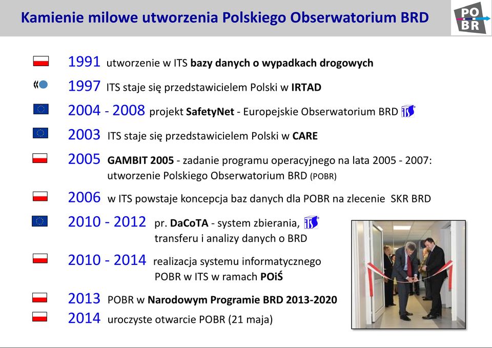 2005-2007: utworzenie Polskiego Obserwatorium BRD (POBR) 2006 w ITS powstaje koncepcja baz danych dla POBR na zlecenie SKR BRD 2010-2012 pr.