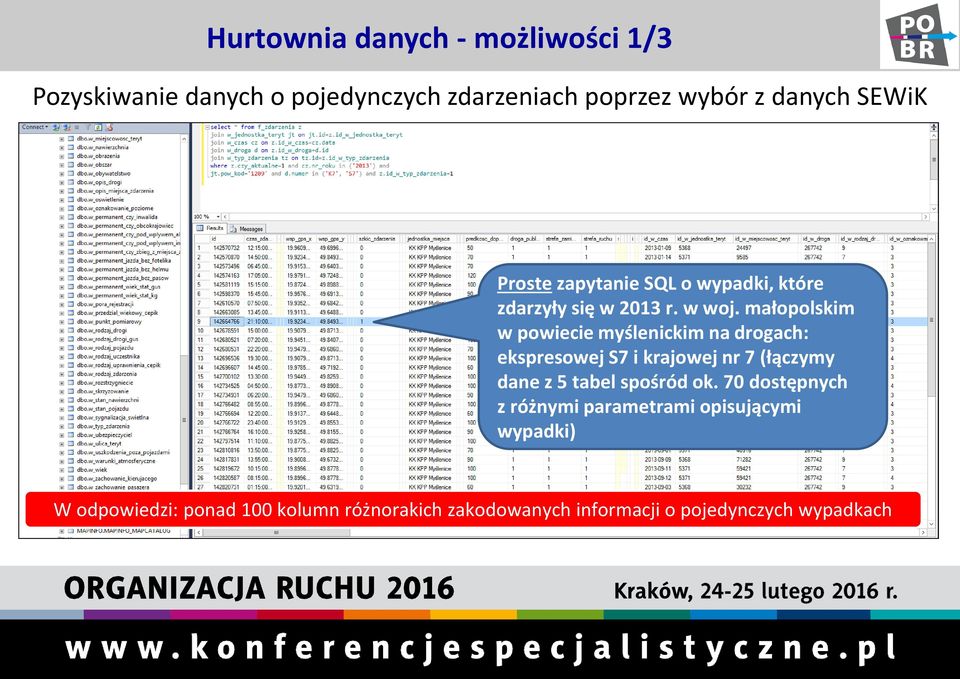 małopolskim w powiecie myślenickim na drogach: ekspresowej S7 i krajowej nr 7 (łączymy dane z 5 tabel spośród