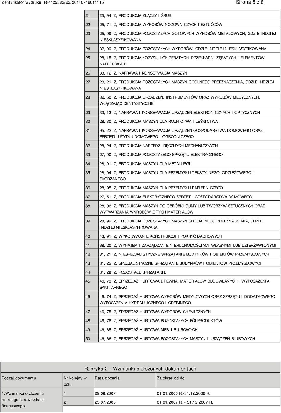 I KONSERWACJA MASZYN 27 28, 29, Z, PRODUKCJA POZOSTAŁYCH MASZYN OGÓLNEGO PRZEZNACZENIA, GDZIE INDZIEJ SKLASYFIKOWANA 28 32, 50, Z, PRODUKCJA URZĄDZEŃ, INSTRUMENTÓW ORAZ WYROBÓW MEDYCZNYCH, WŁĄCZAJĄC