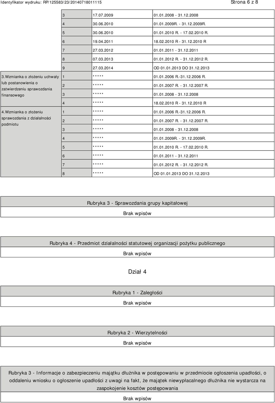 -31.12.2006 R. 2 ***** 01.01.2007 R. - 31.12.2007 R. 3 ***** 01.01.2008-31.12.2008 4 ***** 18.02.2010 R - 31.12.2010 R 4.Wzmianka o złożeniu sprawozdania z działalności podmiotu 1 ***** 01.01.2006 R.-31.12.2006 R. 2 ***** 01.01.2007 R. - 31.12.2007 R. 3 ***** 01.01.2008-31.12.2008 4 ***** 01.