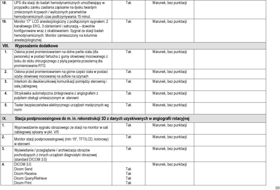 Monitor zamieszczony na kolumnie anestezjologicznej. VIII. Wyposażenie dodatkowe 1.