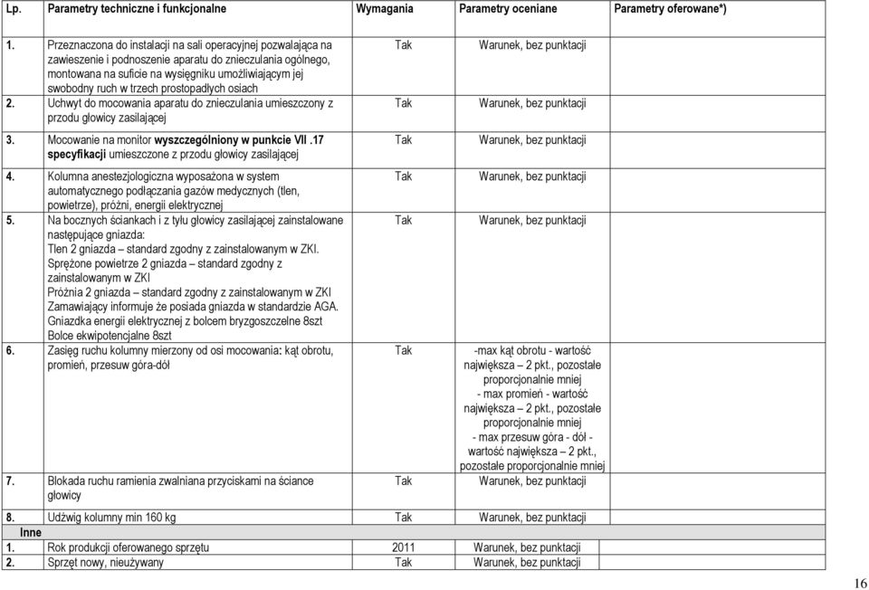 prostopadłych osiach 2. Uchwyt do mocowania aparatu do znieczulania umieszczony z przodu głowicy zasilającej 3. Mocowanie na monitor wyszczególniony w punkcie VII.