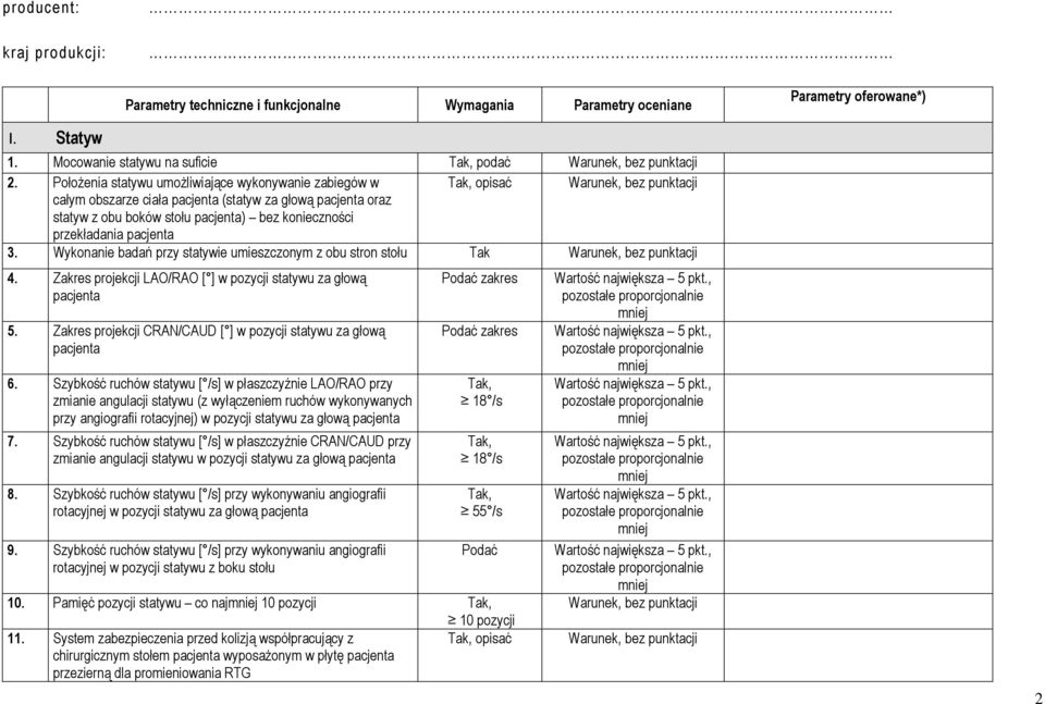 pacjenta 3. Wykonanie badań przy statywie umieszczonym z obu stron stołu 4. Zakres projekcji LAO/RAO [ ] w pozycji statywu za głową pacjenta 5.