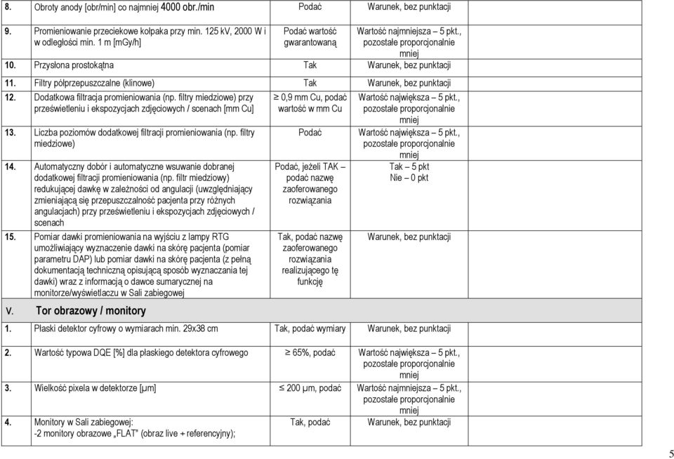 Liczba poziomów dodatkowej filtracji promieniowania (np. filtry miedziowe) 14. Automatyczny dobór i automatyczne wsuwanie dobranej dodatkowej filtracji promieniowania (np.