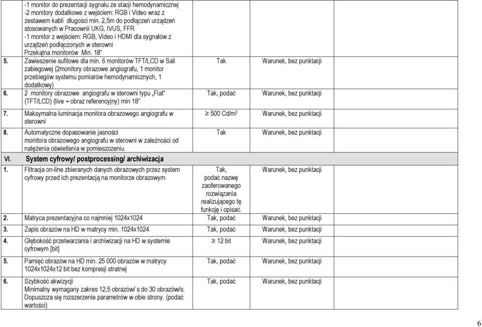 Zawieszenie sufitowe dla min. 6 monitorów TFT/LCD w Sali zabiegowej (2monitory obrazowe angiografu, 1 monitor przebiegów systemu pomiarów hemodynamicznych, 1 dodatkowy) 6.