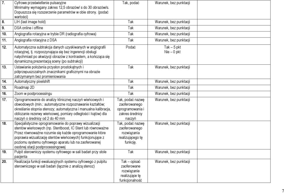 Automatyczna subtrakcja danych uzyskiwanych w angiografii rotacyjnej, tj.