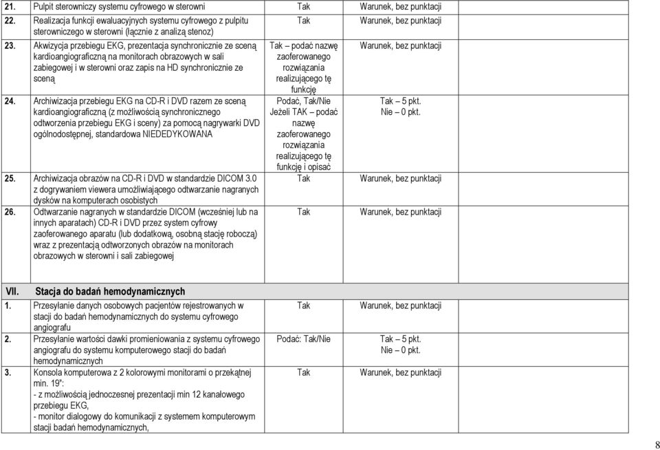 Archiwizacja przebiegu EKG na CD-R i DVD razem ze sceną kardioangiograficzną (z możliwością synchronicznego odtworzenia przebiegu EKG i sceny) za pomocą nagrywarki DVD ogólnodostępnej, standardowa