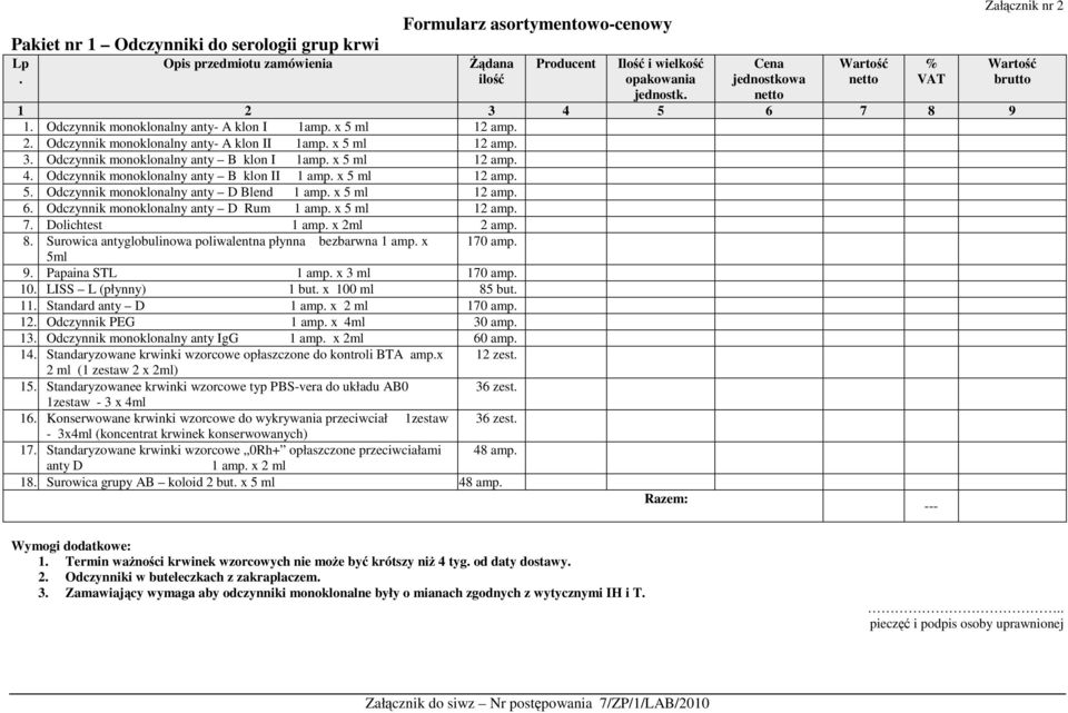 x 5 ml 12 amp. 6. Odczynnik monoklonalny anty D Rum 1 amp. x 5 ml 12 amp. 7. Dolichtest 1 amp. x 2ml 2 amp. 8. Surowica antyglobulinowa poliwalentna płynna bezbarwna 1 amp. x 170 amp. 5ml 9.