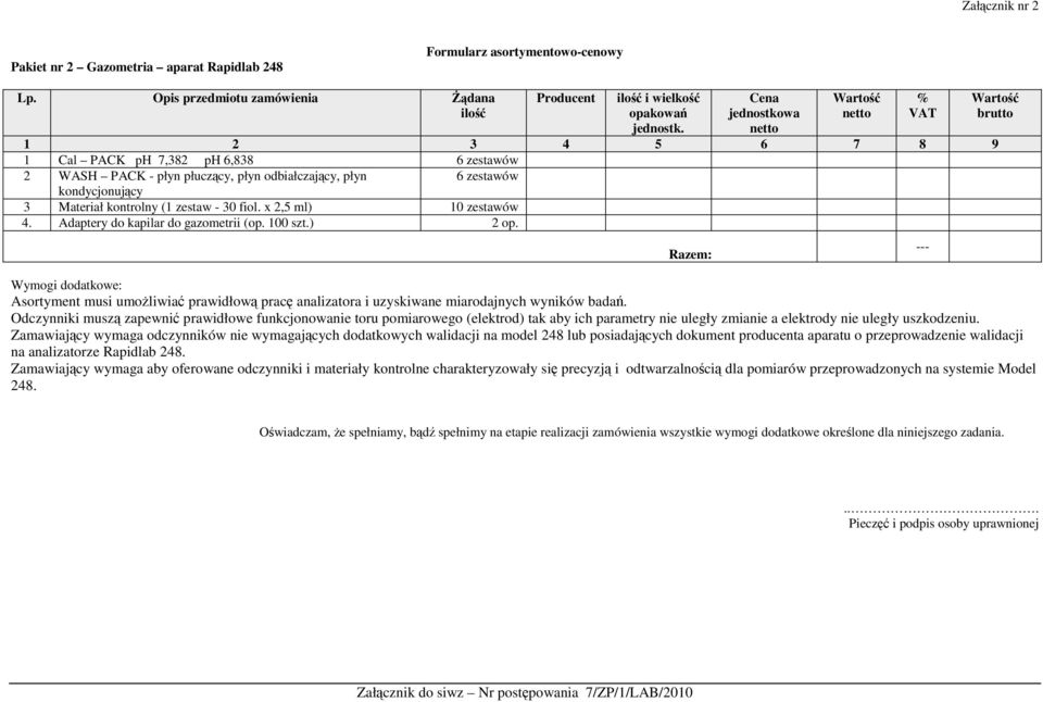 Wymogi dodatkowe: Asortyment musi umoŝliwiać prawidłową pracę analizatora i uzyskiwane miarodajnych wyników badań.