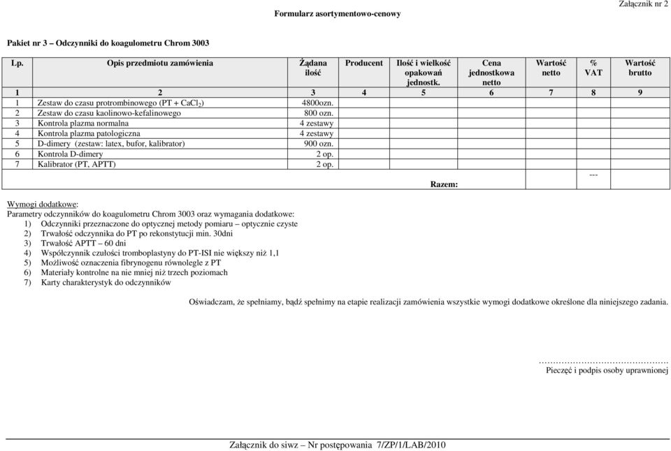 Wymogi dodatkowe: Parametry odczynników do koagulometru Chrom 3003 oraz wymagania dodatkowe: 1) Odczynniki przeznaczone do optycznej metody pomiaru optycznie czyste 2) Trwałość odczynnika do PT po