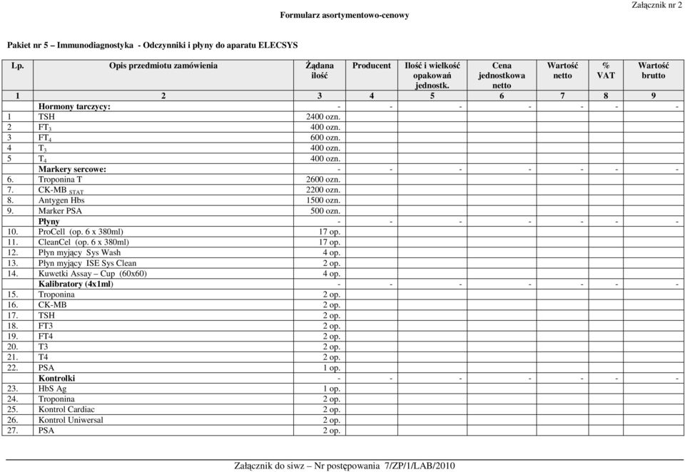 CleanCel (op. 6 x 380ml) 17 op. 12. Płyn myjący Sys Wash 4 op. 13. Płyn myjący ISE Sys Clean 2 op. 14. Kuwetki Assay Cup (60x60) 4 op. Kalibratory (4x1ml) - - - - - - - 15. Troponina 2 op. 16.