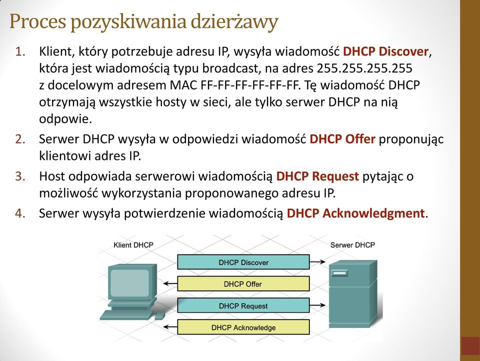 255.255.255 z docelowym adresem MAC FF-FF-FF-FF-FF-FF.