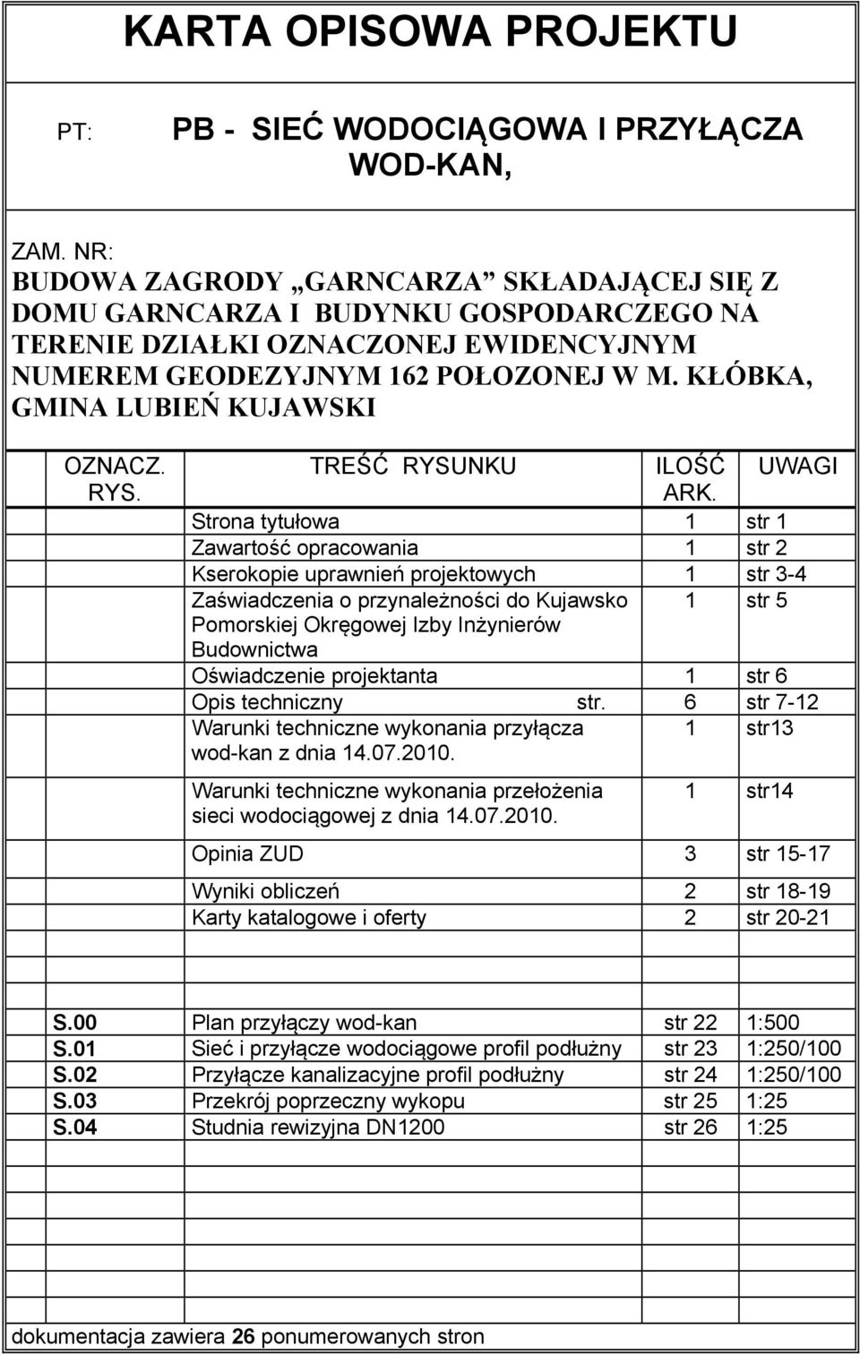 KŁÓBKA, GMINA LUBIEŃ KUJAWSKI OZNACZ. RYS. TREŚĆ RYSUNKU ILOŚĆ UWAGI ARK.