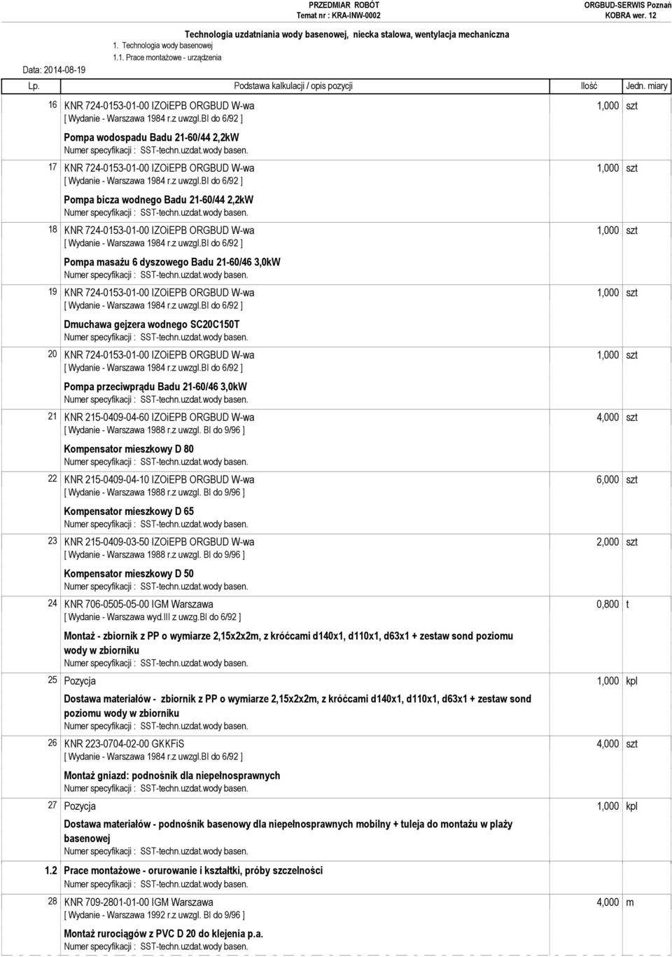 20 KNR 724-0153-01-00 IZOiEPB ORGBUD W-wa 1,000 szt Pompa przeciwprądu Badu 21-60/46 3,0kW 21 KNR 215-0409-04-60 IZOiEPB ORGBUD W-wa 4,000 szt Kompensator mieszkowy D 80 22 KNR 215-0409-04-10 IZOiEPB