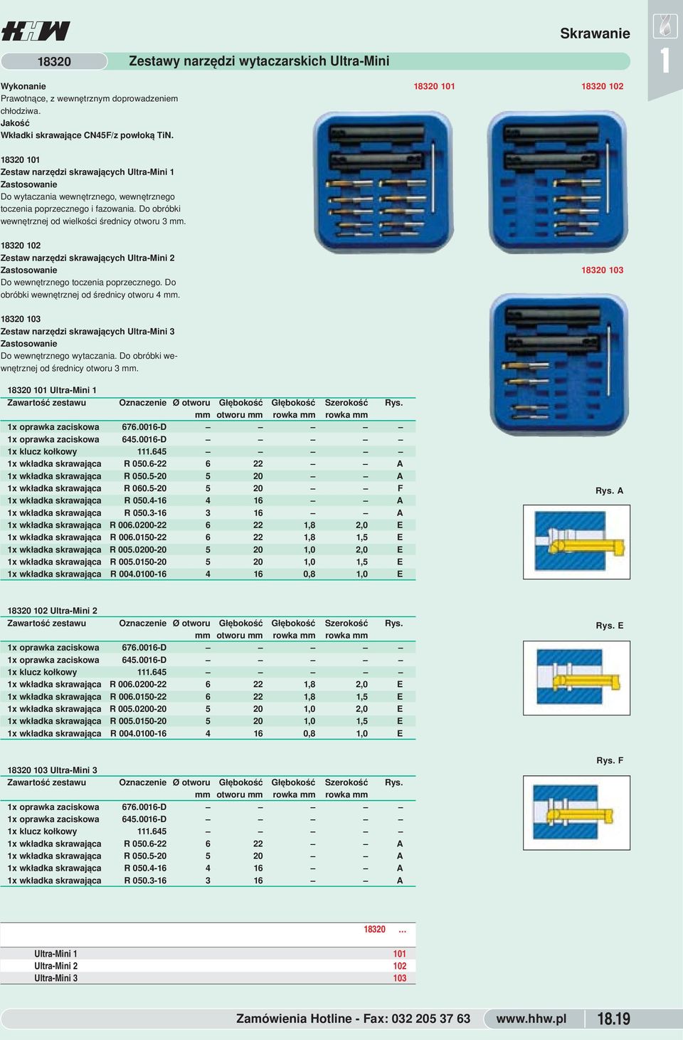 toczenia poprzecznego Do obróbki wewnętrznej od średnicy otworu 4 mm 832 3 832 3 Zestaw narzędzi skrawających Ultra-Mini 3 Do wewnętrznego wytaczania Do obróbki wewnętrznej od średnicy otworu 3 mm