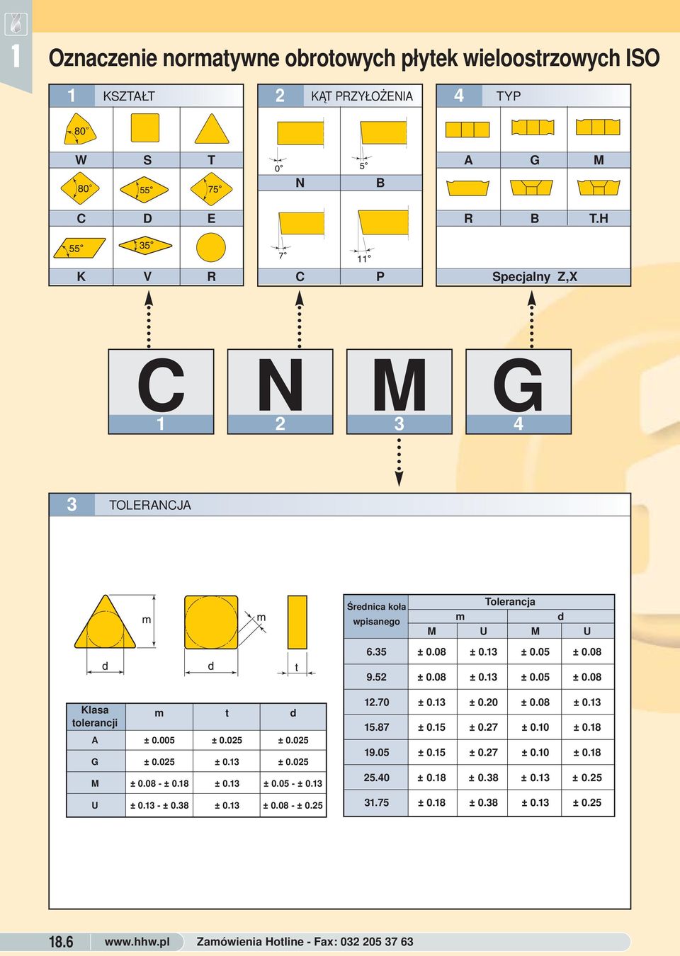 Klasa m t d tolerancji A ± 5 ± 25 ± 25 G ± 25 ± 3 ± 25 M ± 8 - ± 8 ± 3 ± 5 - ± 3 U ± 3 - ± 38 ± 3 ± 8 - ± 25 27 ± 3 ± 2 ± 8 ± 3