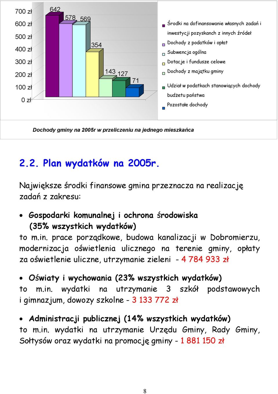 Największe środki fina