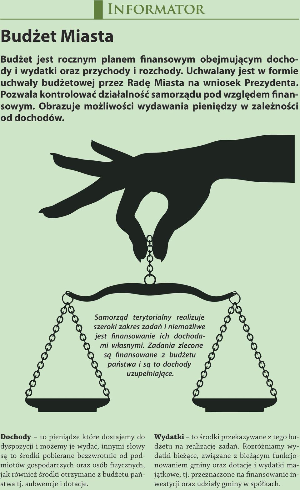Obrazuje możliwości wydawania pieniędzy w zależności od dochodów. Samorząd terytorialny realizuje szeroki zakres zadań i niemożliwe jest finansowanie ich dochodami własnymi.
