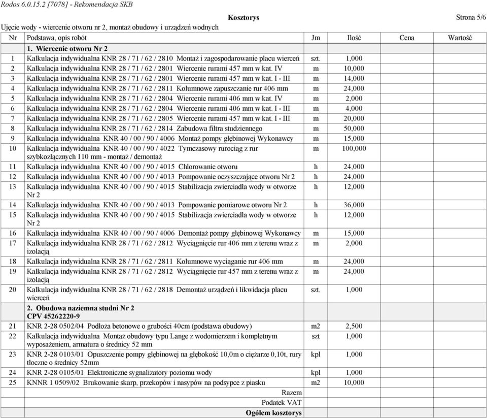 I - III m 14,000 4 Kalkulacja 62 / 2811 Kolumnowe zapuszczanie rur 406 mm m 24,000 5 Kalkulacja 62 / 2804 Wiercenie rurami 406 mm w kat.