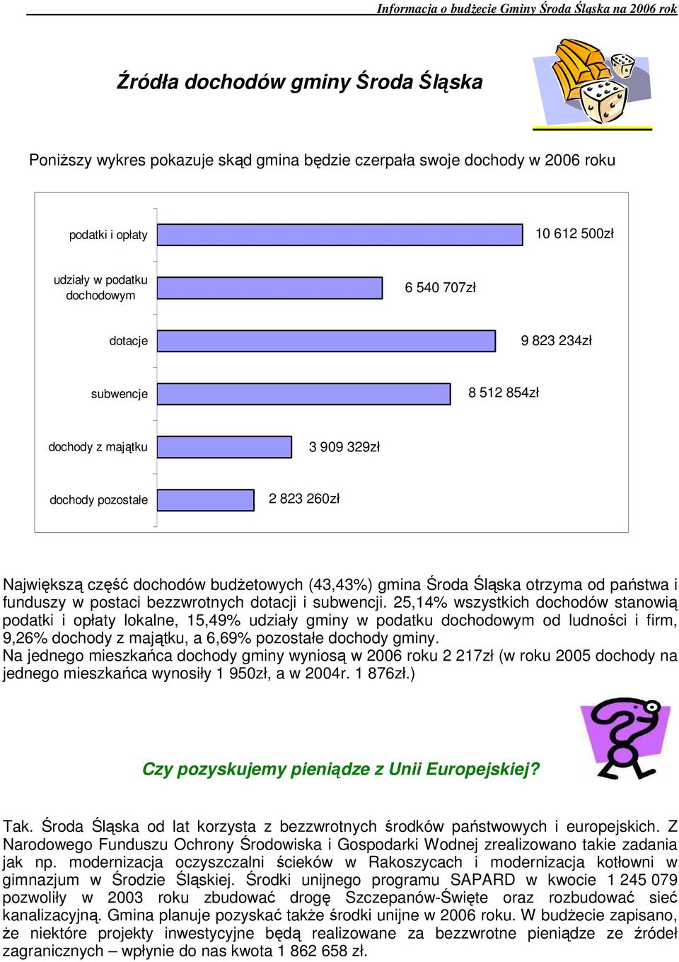 bezzwrotnych dotacji i subwencji.