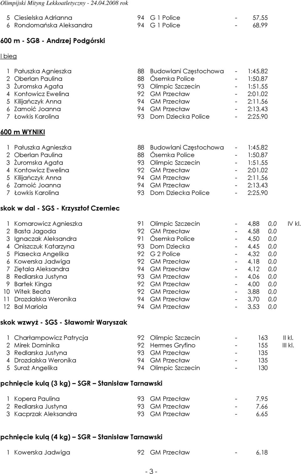 Dziecka Police - 2:25,90 600 m WYNIKI 1 Pałuszka Agnieszka 88 Budowlani Częstochowa - 1:45,82 2 Oberlan Paulina 88 Ósemka Police - 1:50,87 3  Dziecka Police - 2:25,90 skok w dal - SGS - Krzysztof