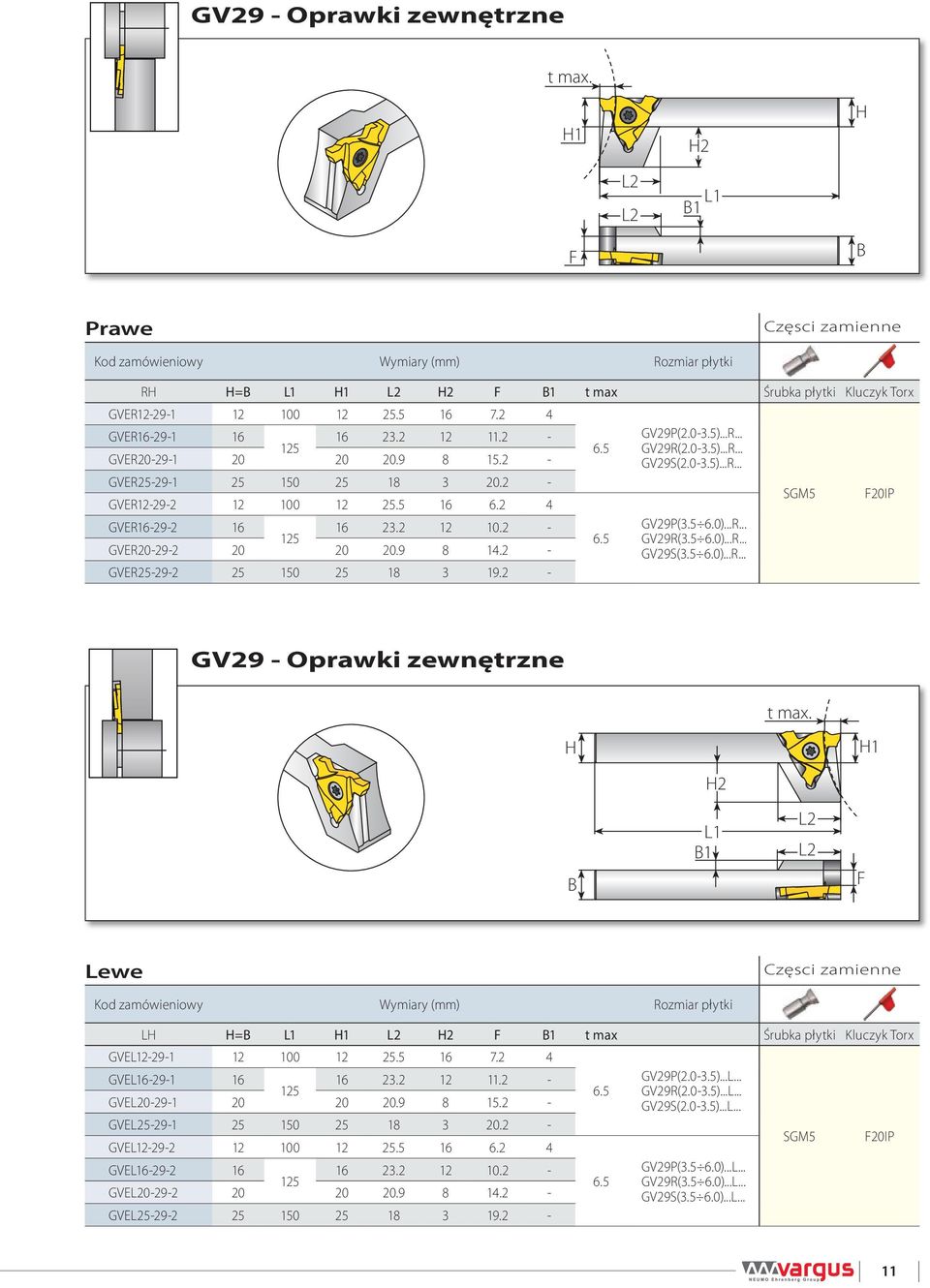 2 - GVE12-29-2 12 100 12 25.5 16 6.2 4 SGM5 20IP GVE25-29-2 25 150 25 18 3 19.