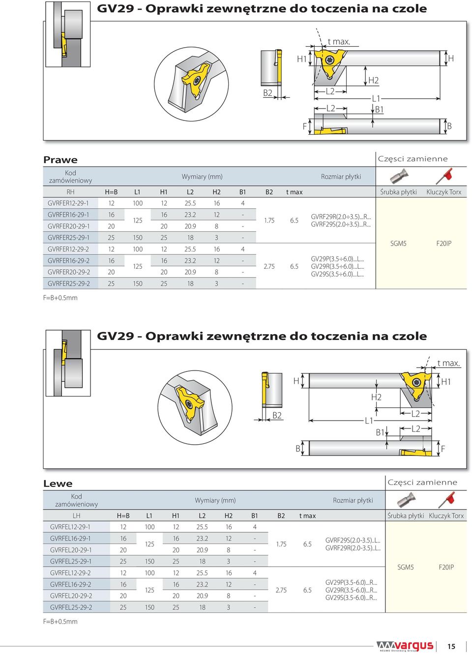 75 6.5 GV29(2.0 3.5)... GV29S(2.0 3.5)... GV29P(3.5 6.0)...L.