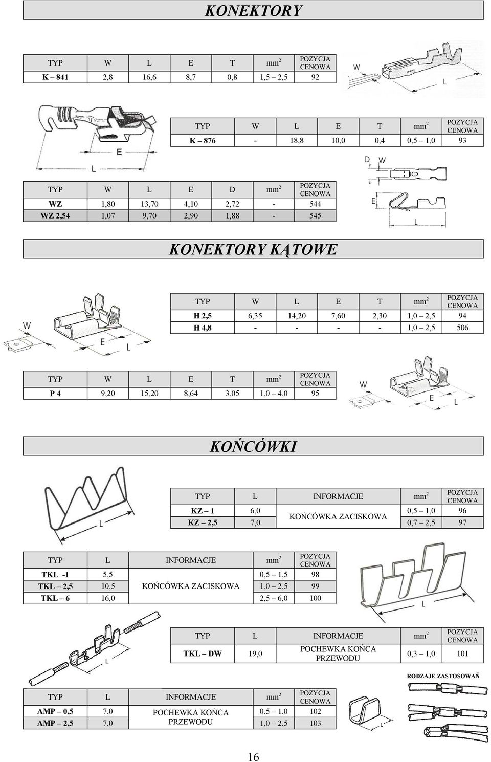 INFORMACJE mm 2 KZ 1 6,0 0,5 1,0 96 KOŃCÓWKA ZACISKOWA KZ 2,5 7,0 0,7 2,5 97 L INFORMACJE mm 2 TKL -1 5,5 0,5 1,5 98 TKL 2,5 10,5 KOŃCÓWKA ZACISKOWA 1,0 2,5 99 TKL 6 16,0