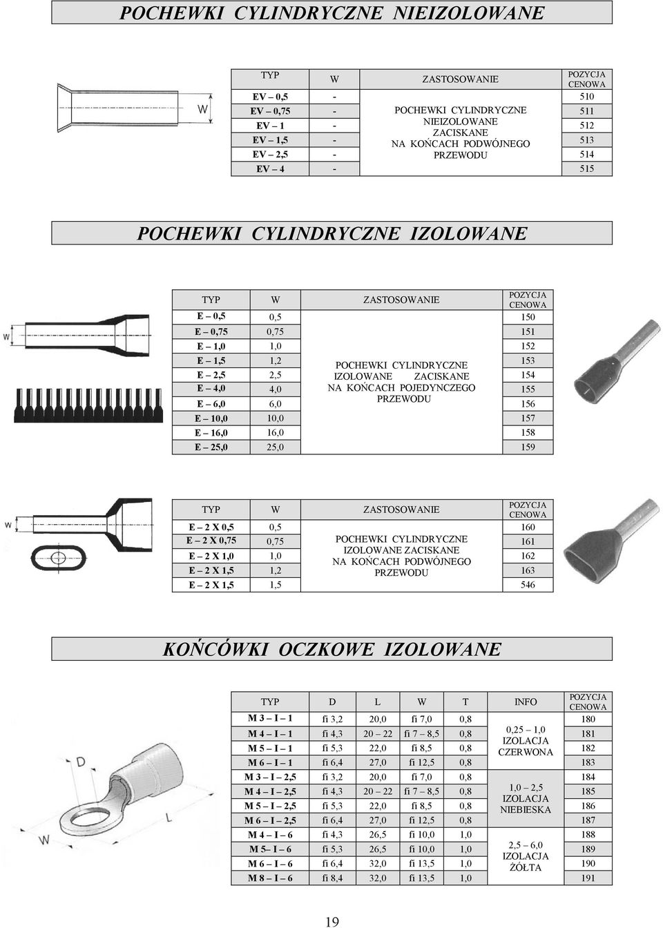 POJEDYNCZEGO PRZEWODU 155 156 E 10,0 10,0 157 E 16,0 16,0 158 E 25,0 25,0 159 W ZASTOSOWANIE E 2 X 0,5 0,5 160 E 2 X 0,75 0,75 POCHEWKI CYLINDRYCZNE 161 IZOLOWANE ZACISKANE E 2 X 1,0 1,0 162 NA