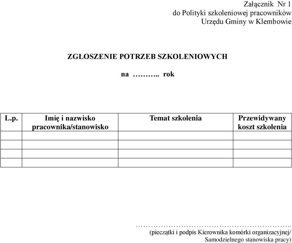 Imię i nazwisko pracownika/stanowisko Temat szkolenia Przewidywany koszt