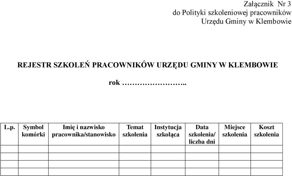 Symbol komórki Imię i nazwisko pracownika/stanowisko Temat szkolenia