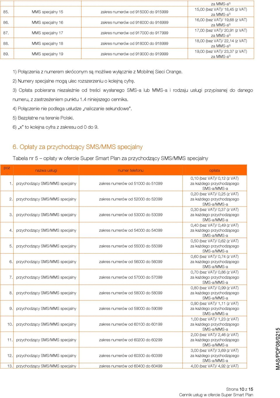 MMS specjalny 19 zakres numerów od 919000 do 919999 15,00 (bez VAT)/ 18,45 (z VAT) 16,00 (bez VAT)/ 19,68 (z VAT) 17,00 (bez VAT)/ 20,91 (z VAT) 18,00 (bez VAT)/ 22,14 (z VAT) 19,00 (bez VAT)/ 23,37