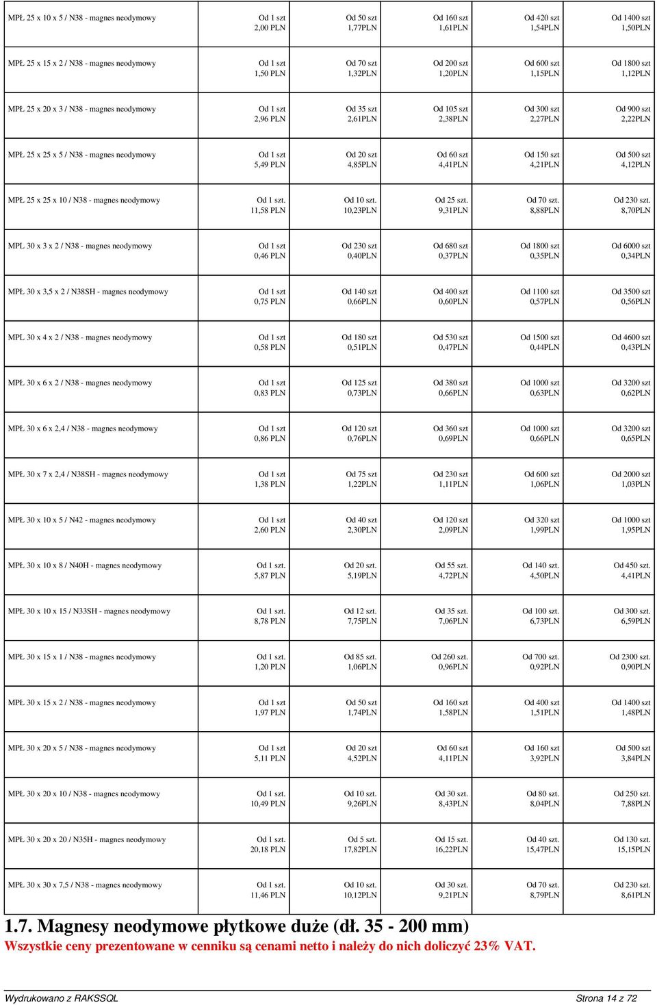 N38 - magnes neodymowy 5,49 PLN Od 20 szt 4,85PLN Od 60 szt 4,41PLN Od 150 szt 4,21PLN 4,12PLN MPŁ 25 x 25 x 10 / N38 - magnes neodymowy 11,58 PLN Od 10 szt. 10,23PLN 9,31PLN Od 70 szt.