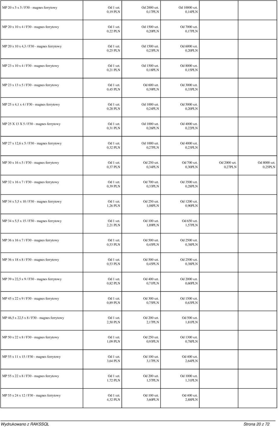 0,15PLN MP 23 x 13 x 5 / F30 - magnes ferrytowy 0,45 PLN Od 600 szt. 0,39PLN Od 3000 szt. 0,33PLN MP 25 x 4,1 x 4 / F30 - magnes ferrytowy 0,28 PLN 0,24PLN Od 5000 szt.