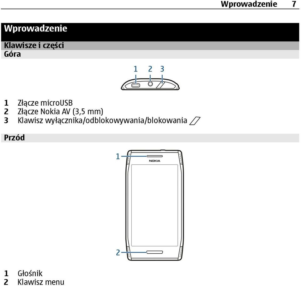 Nokia AV (3,5 mm) 3 Klawisz