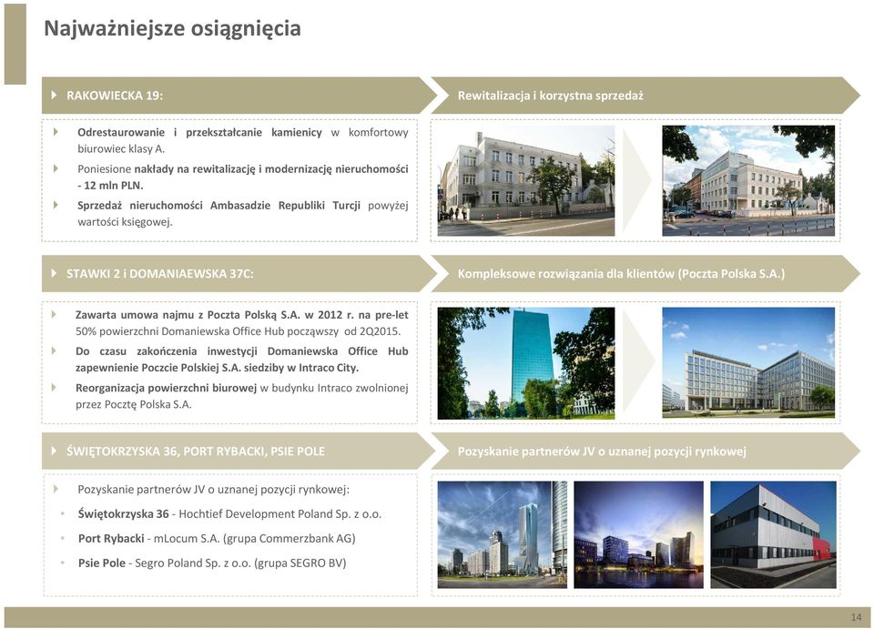 STAWKI 2 i DOMANIAEWSKA 37C: Kompleksowe rozwiązania dla klientów (Poczta Polska S.A.) Zawarta umowa najmu z Poczta Polską S.A. w 2012 r.