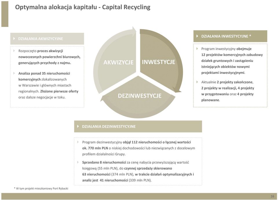 AKWIZYCJE INWESTYCJE DEZINWESTYCJE DZIAŁANIA INWESTYCYJNE * Program inwestycyjny obejmuje 12 projektów komercyjnych zabudowy działek gruntowych i zastąpieniu istniejących obiektów nowymi projektami