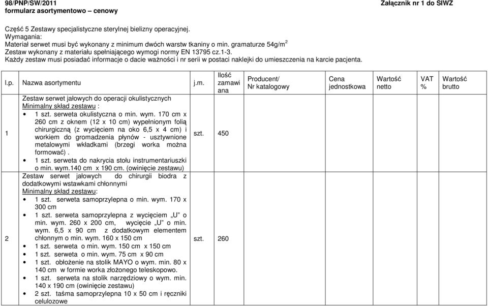 KaŜdy zestaw musi posiadać informacje o dacie waŝności i nr serii w postaci naklejki do umieszczenia na karcie pacjenta.