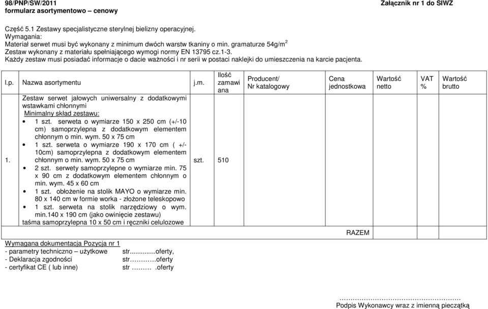 KaŜdy zestaw musi posiadać informacje o dacie waŝności i nr serii w postaci naklejki do umieszczenia na karcie pacjenta. 1.