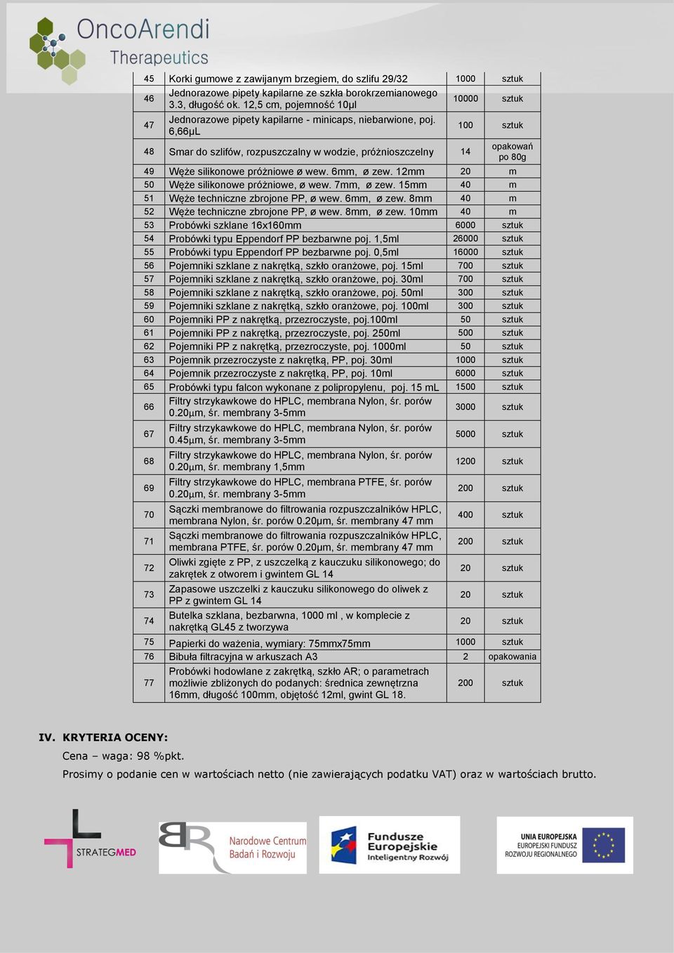 6,66µL 48 Smar do szlifów, rozpuszczalny w wodzie, próżnioszczelny 14 10000 sztuk opakowań po 80g 49 Węże silikonowe próżniowe ø wew. 6mm, ø zew. 12mm 20 m 50 Węże silikonowe próżniowe, ø wew.