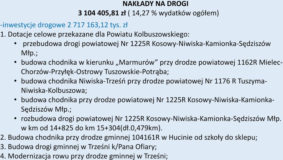 ; budowa chodnika w kierunku Marmurów przy drodze powiatowej 1162R Mielec- Chorzów-Przyłęk-Ostrowy Tuszowskie-Potrąba; budowa chodnika Niwiska-Trześń przy drodze powiatowej Nr 1176 R Tuszyma-