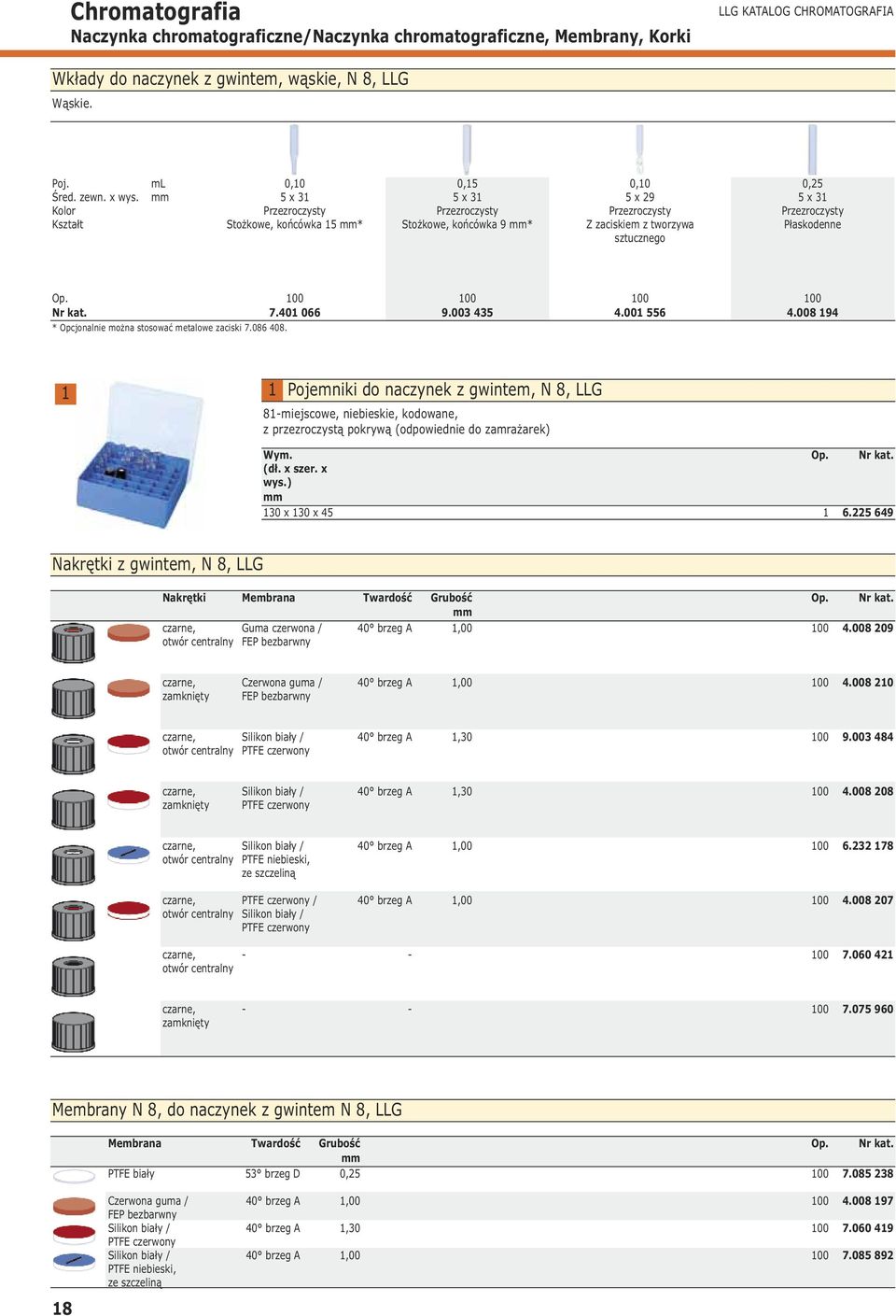 003 43 4.00 4.008 94 Pojemniki do naczynek z gwintem, N 8, LLG 8-miejscowe, niebieskie, kodowane, z przezroczystą pokrywą (odpowiednie do zamrażarek) Wym. Op. Nr kat. (dł. x szer. x wys.) 30 x 30 x 4.